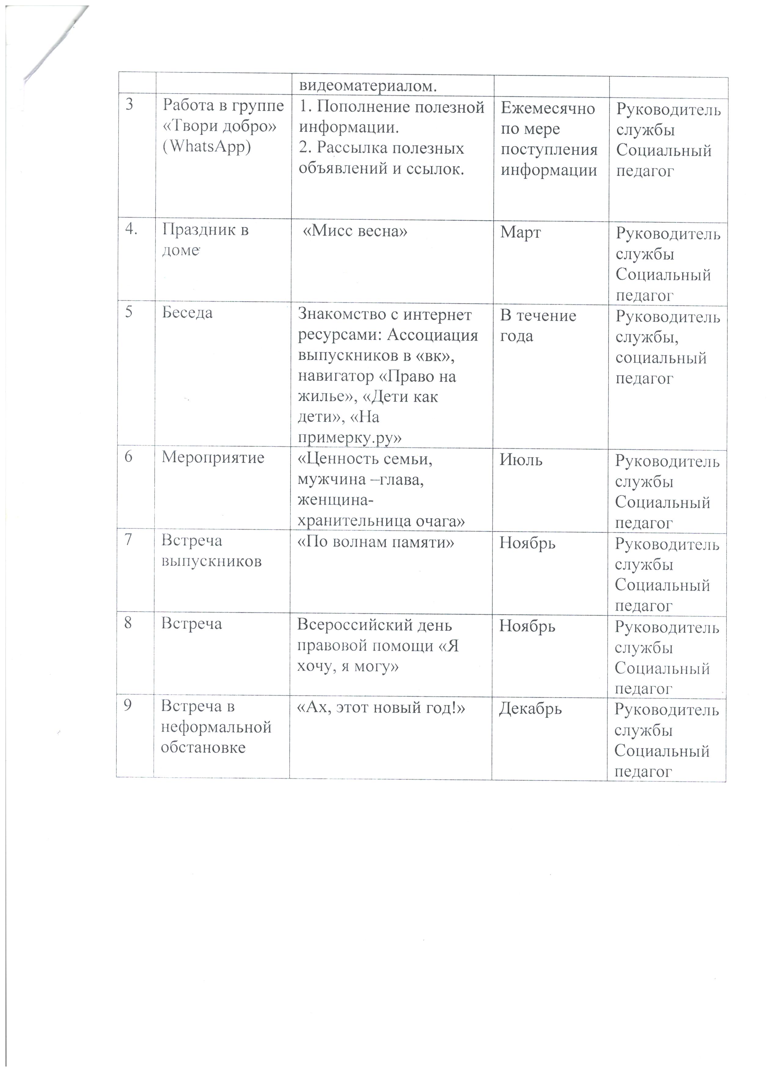 План На День Новый Год План На День Новый Год
